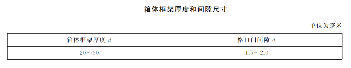 智能信包箱箱體框架厚度和間隙尺寸