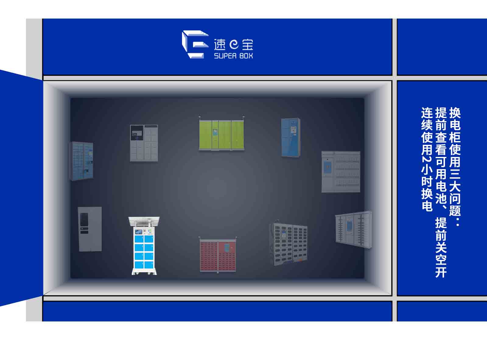 換電柜使用應注意的三大問題